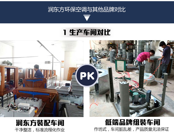 潤東方環(huán)?？照{與其他品牌對比